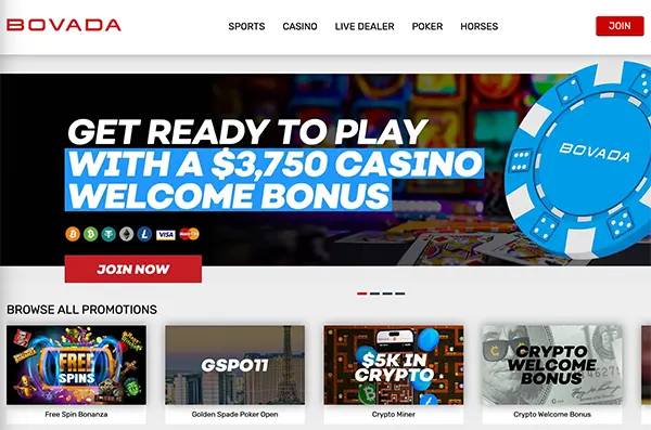 Tavoli live Bovada