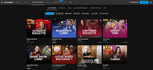 graphique volatilité slot